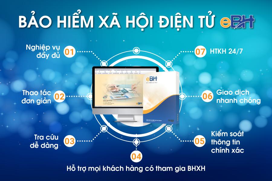 phần mềm bảo hiểm xã hội điện tử eBH của công ty Thái Sơn