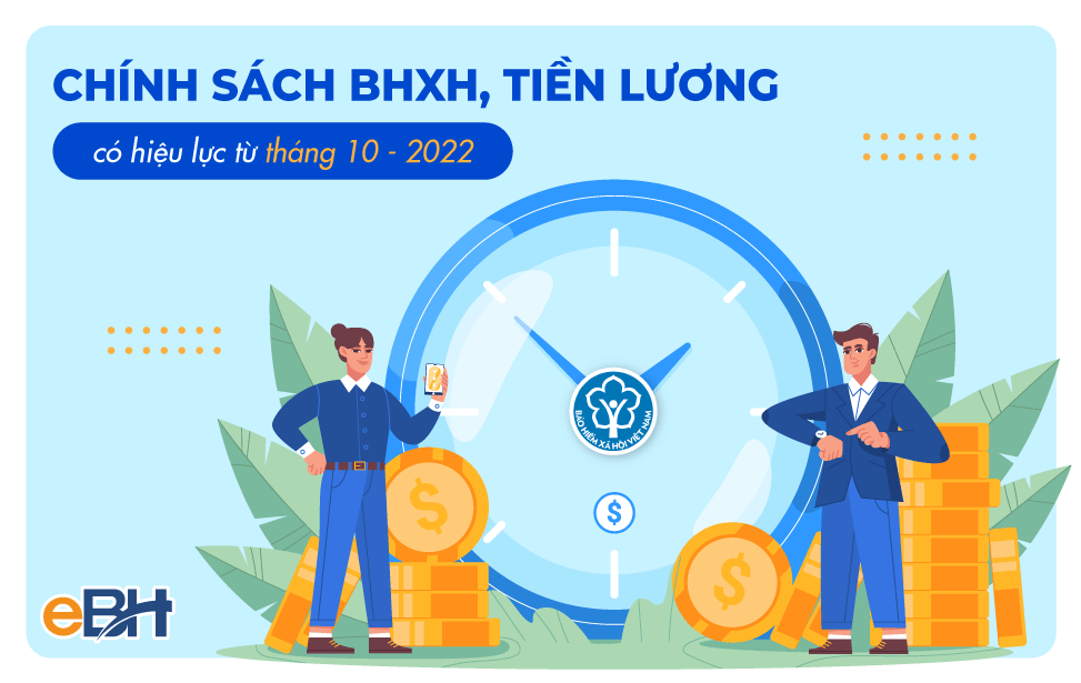 Những chính sách BHXH, tiền lương của công chức viên chức có hiệu lực từ tháng 10/2022