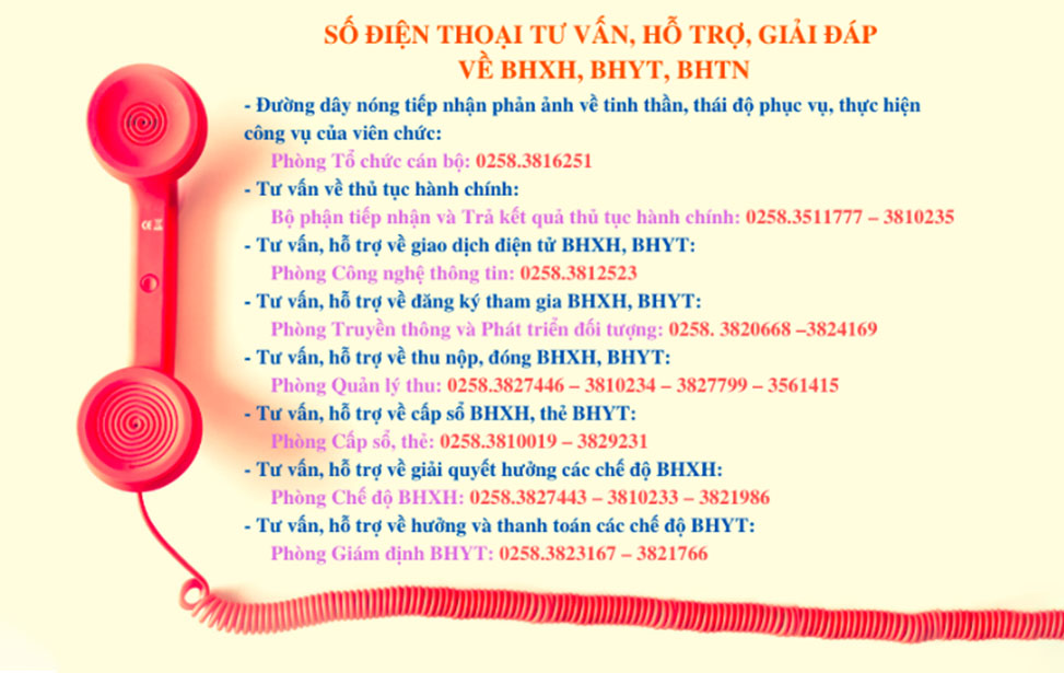 Số điện thoại tư vấn hỗ trợ giải đáp về BHXH, BHYT, BHTN tỉnh Khánh Hòa