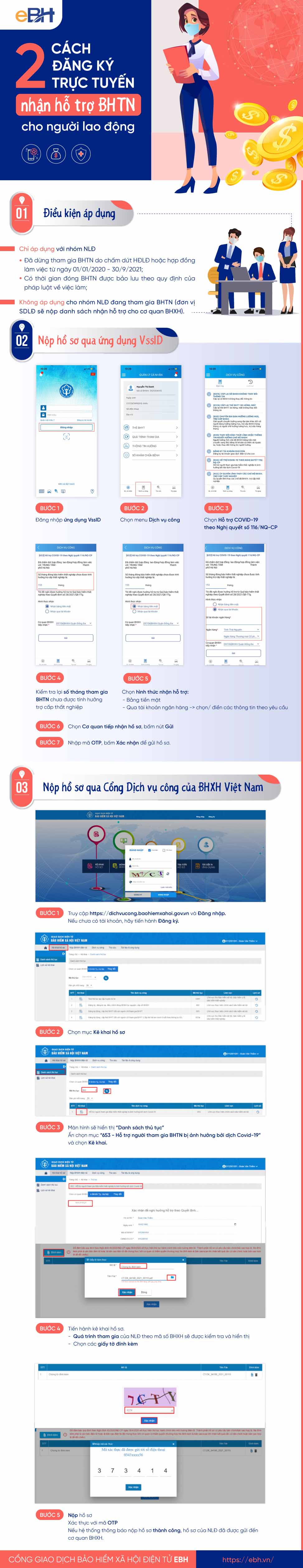 Infographic 2 cách đăng ký trực tuyến nhận hỗ trợ BHTN cho người lao động