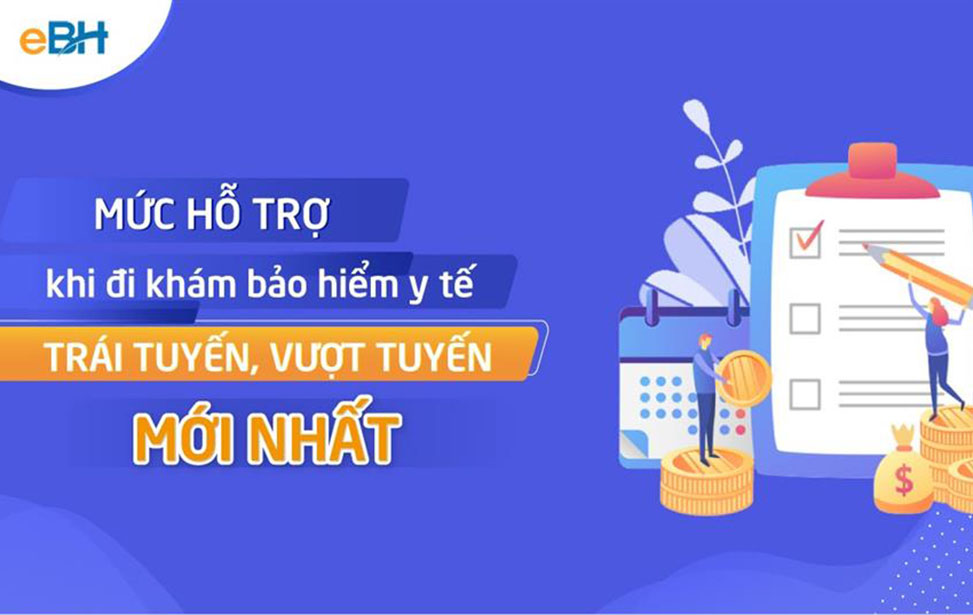 Mức hỗ trợ khi đi khám bảo hiểm y tế trái tuyến, vượt tuyến mới nhất.