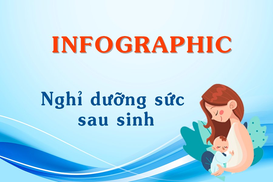 Infographic 04 điều cần biết về chế độ dưỡng sức sau sinh