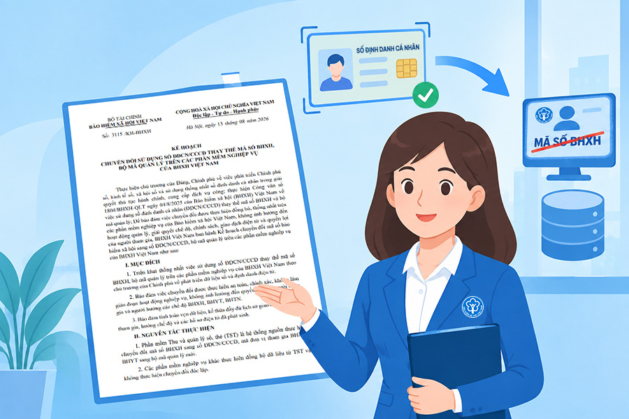 Từ 01/9/2026, Số ĐDCN/CCCD thay mã số BHXH trên các hệ thống nghiệp vụ