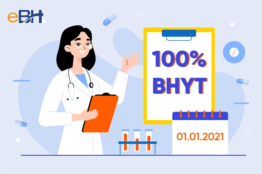Từ 1/1/2021 được hưởng 100% chi phí khám chữa bệnh BHYT nội trú tại bệnh viện tuyến tỉnh