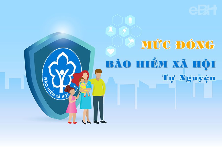 Mức đóng bảo hiểm xã hội tự nguyện từ ngày 01/7/2025