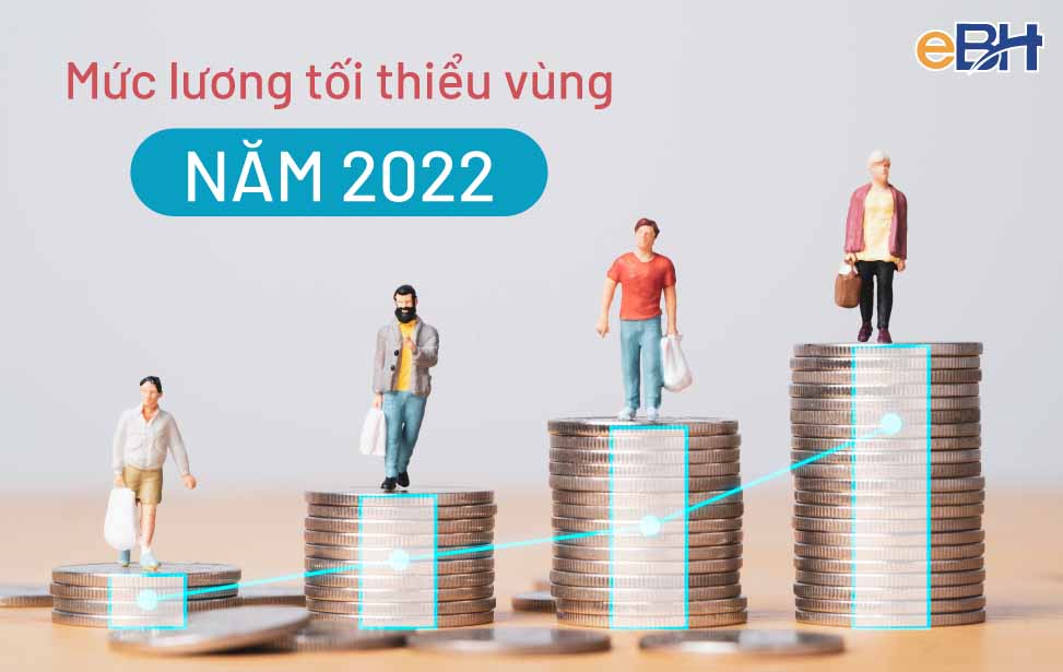 Mức lương tối thiểu vùng năm 2022 cập nhật điều chỉnh mới nhất