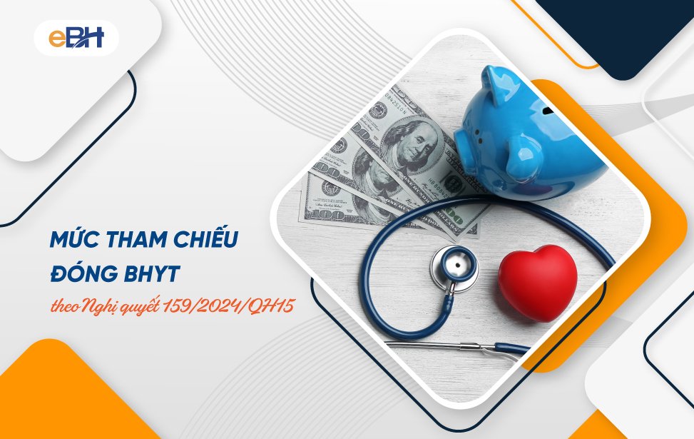 Mức tham chiếu áp dụng tính đóng bảo hiểm y tế năm 2025