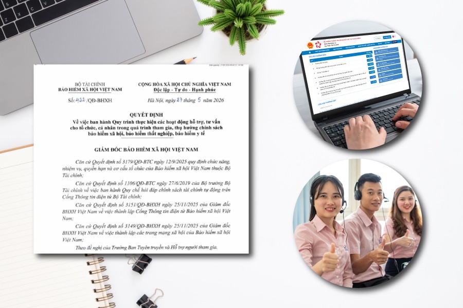 Hướng dẫn quy trình hỗ trợ hưởng BHXH, BHYT, BHTN qua Cổng Thông tin điện tử và tổ chức trung gian