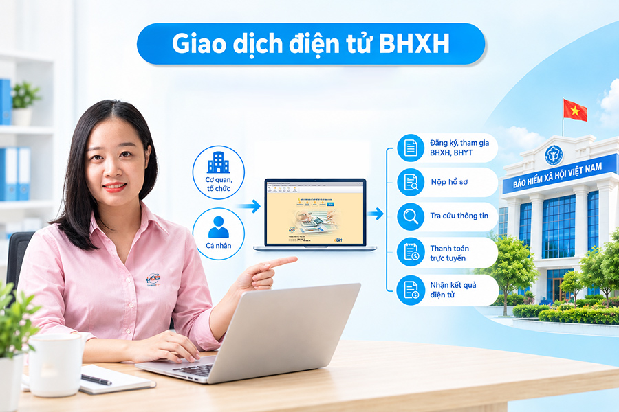 Giao dịch điện tử BHXH là gì? Quy định và hình thức giao dịch phổ biến